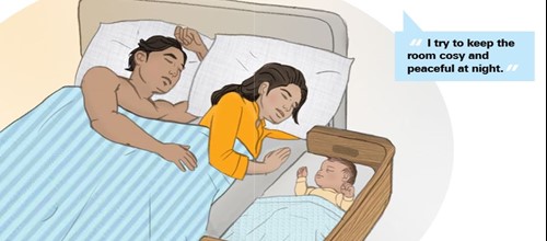 Mother and Father in bed with baby in bed side cot
